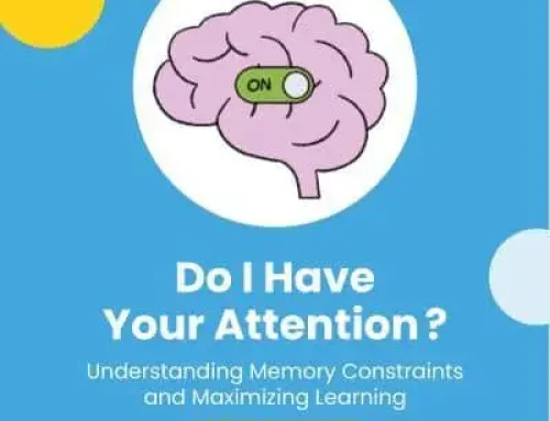 Do I Have Your Attention? Understanding Memory Constraints and Maximizing Learning – The Teacher CPD Academy – Blake Harvard PDF EPUB Ebook